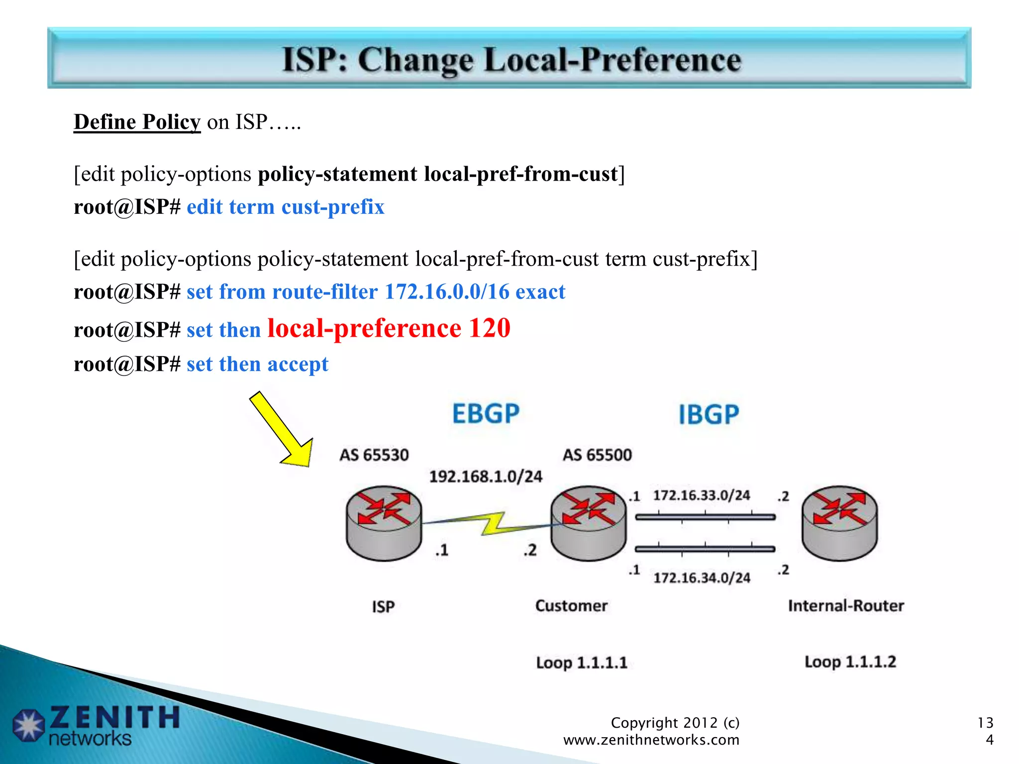 Define Policy on ISP…..
[edit policy-options policy-statement local-pref-from-cust]
root@ISP# edit term cust-prefix
[edit policy-options policy-statement local-pref-from-cust term cust-prefix]
root@ISP# set from route-filter 172.16.0.0/16 exact
root@ISP# set then local-preference 120
root@ISP# set then accept
Copyright 2012 (c)
www.zenithnetworks.com
13
4
 
