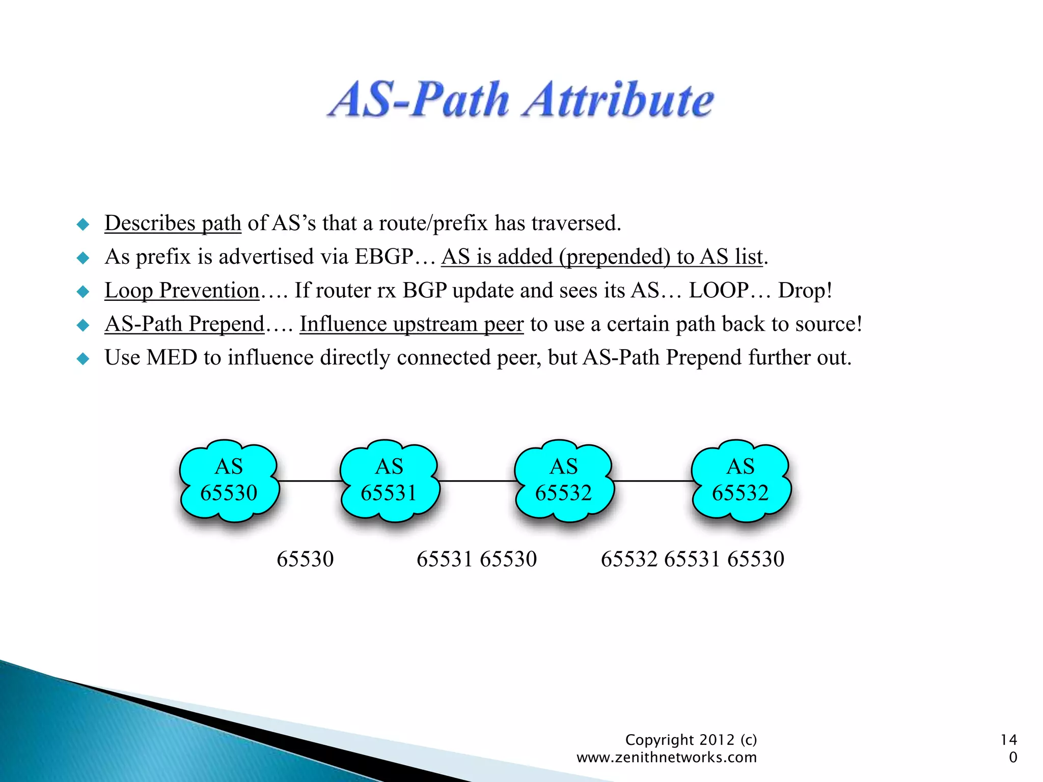  Describes path of AS’s that a route/prefix has traversed.
 As prefix is advertised via EBGP… AS is added (prepended) to AS list.
 Loop Prevention…. If router rx BGP update and sees its AS… LOOP… Drop!
 AS-Path Prepend…. Influence upstream peer to use a certain path back to source!
 Use MED to influence directly connected peer, but AS-Path Prepend further out.
Copyright 2012 (c)
www.zenithnetworks.com
14
0
AS
65530
AS
65531
AS
65532
AS
65532
65530 65531 65530 65532 65531 65530
 
