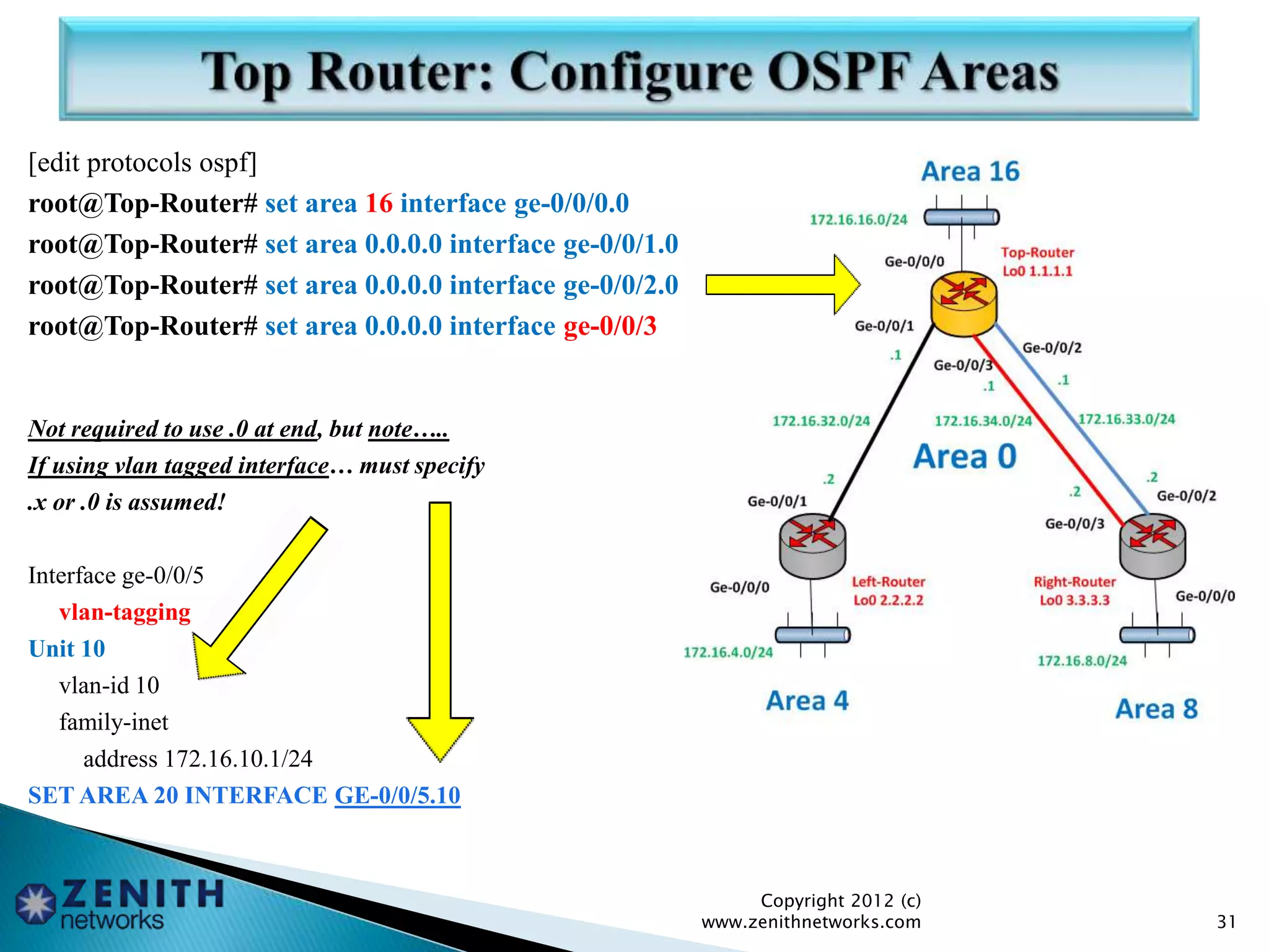 [edit protocols ospf]
root@Top-Router# set area 16 interface ge-0/0/0.0
root@Top-Router# set area 0.0.0.0 interface ge-0/0/1.0
root@Top-Router# set area 0.0.0.0 interface ge-0/0/2.0
root@Top-Router# set area 0.0.0.0 interface ge-0/0/3
Not required to use .0 at end, but note…..
If using vlan tagged interface… must specify
.x or .0 is assumed!
Interface ge-0/0/5
vlan-tagging
Unit 10
vlan-id 10
family-inet
address 172.16.10.1/24
SET AREA 20 INTERFACE GE-0/0/5.10
Copyright 2012 (c)
www.zenithnetworks.com 31
 