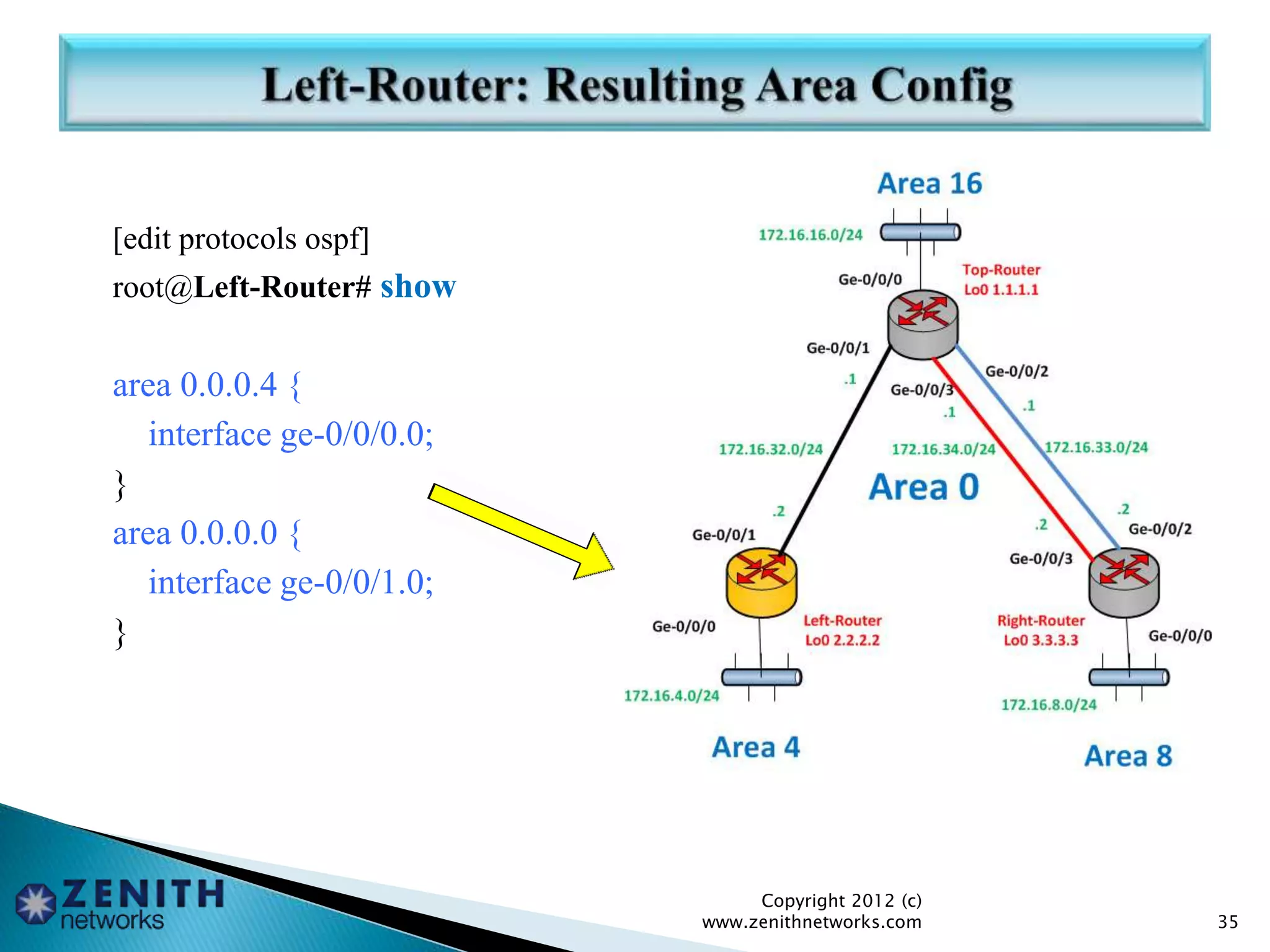 [edit protocols ospf]
root@Left-Router# show
area 0.0.0.4 {
interface ge-0/0/0.0;
}
area 0.0.0.0 {
interface ge-0/0/1.0;
}
Copyright 2012 (c)
www.zenithnetworks.com 35
 