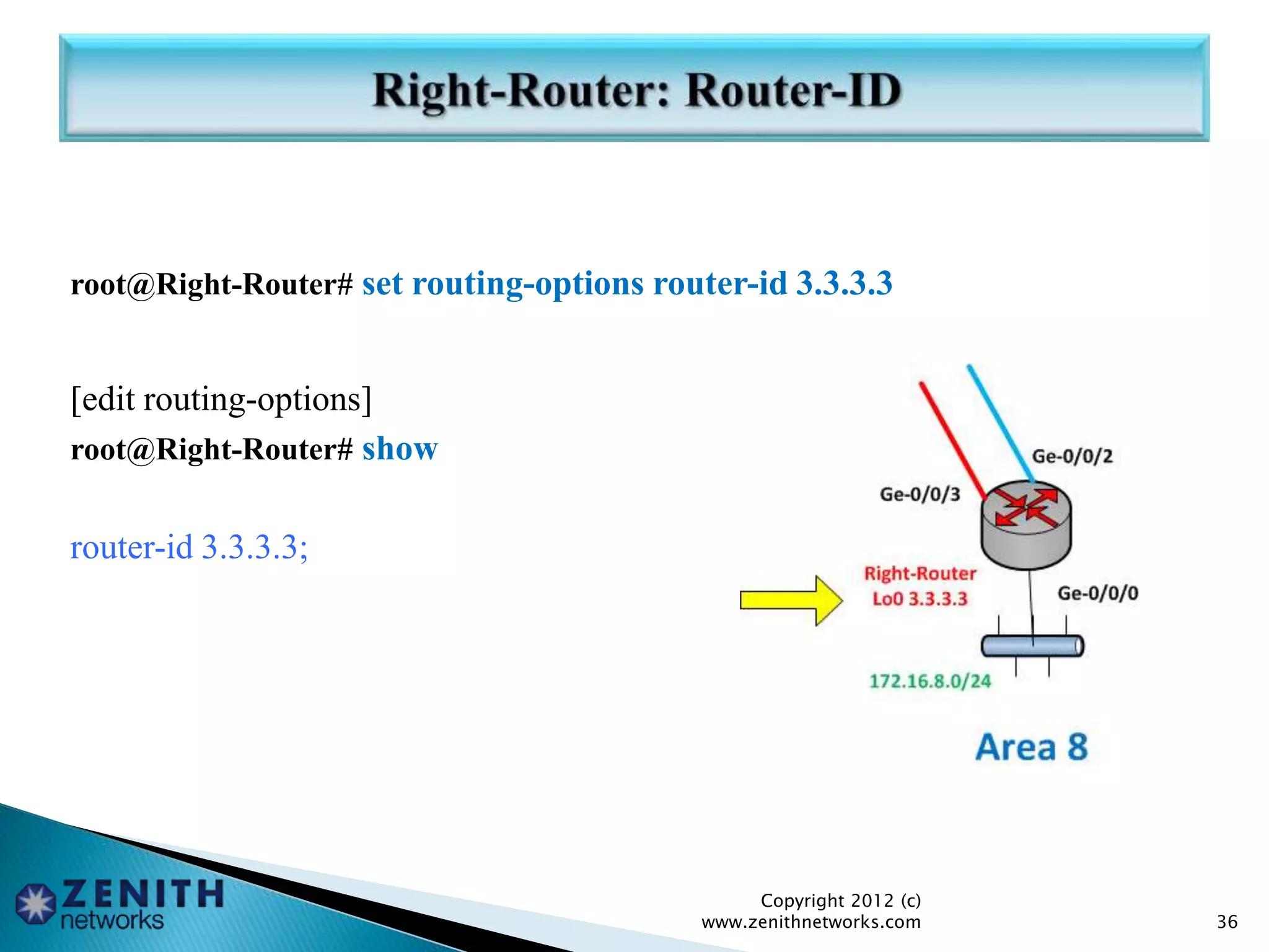 root@Right-Router# set routing-options router-id 3.3.3.3
[edit routing-options]
root@Right-Router# show
router-id 3.3.3.3;
Copyright 2012 (c)
www.zenithnetworks.com 36
 