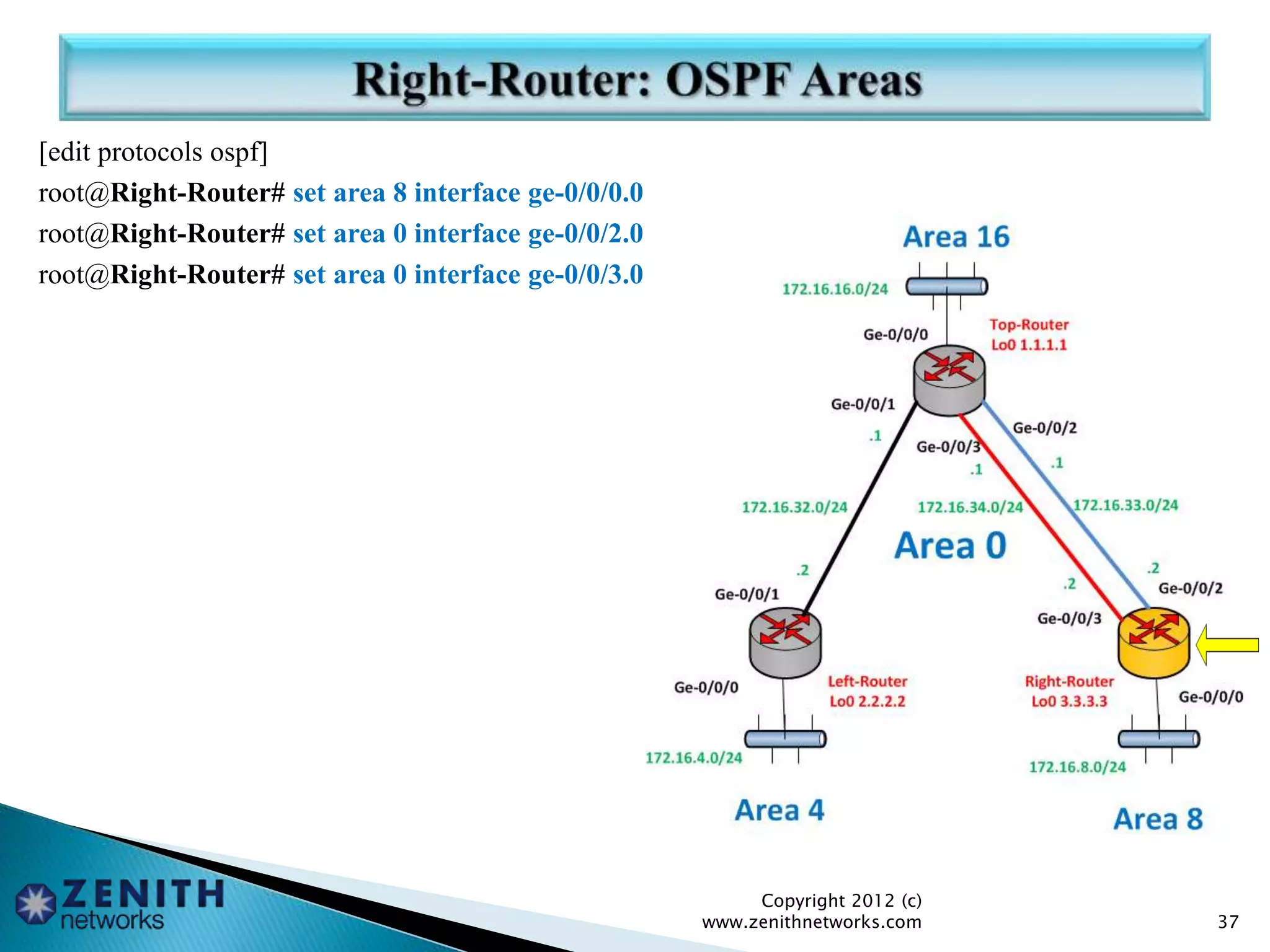 [edit protocols ospf]
root@Right-Router# set area 8 interface ge-0/0/0.0
root@Right-Router# set area 0 interface ge-0/0/2.0
root@Right-Router# set area 0 interface ge-0/0/3.0
Copyright 2012 (c)
www.zenithnetworks.com 37
 