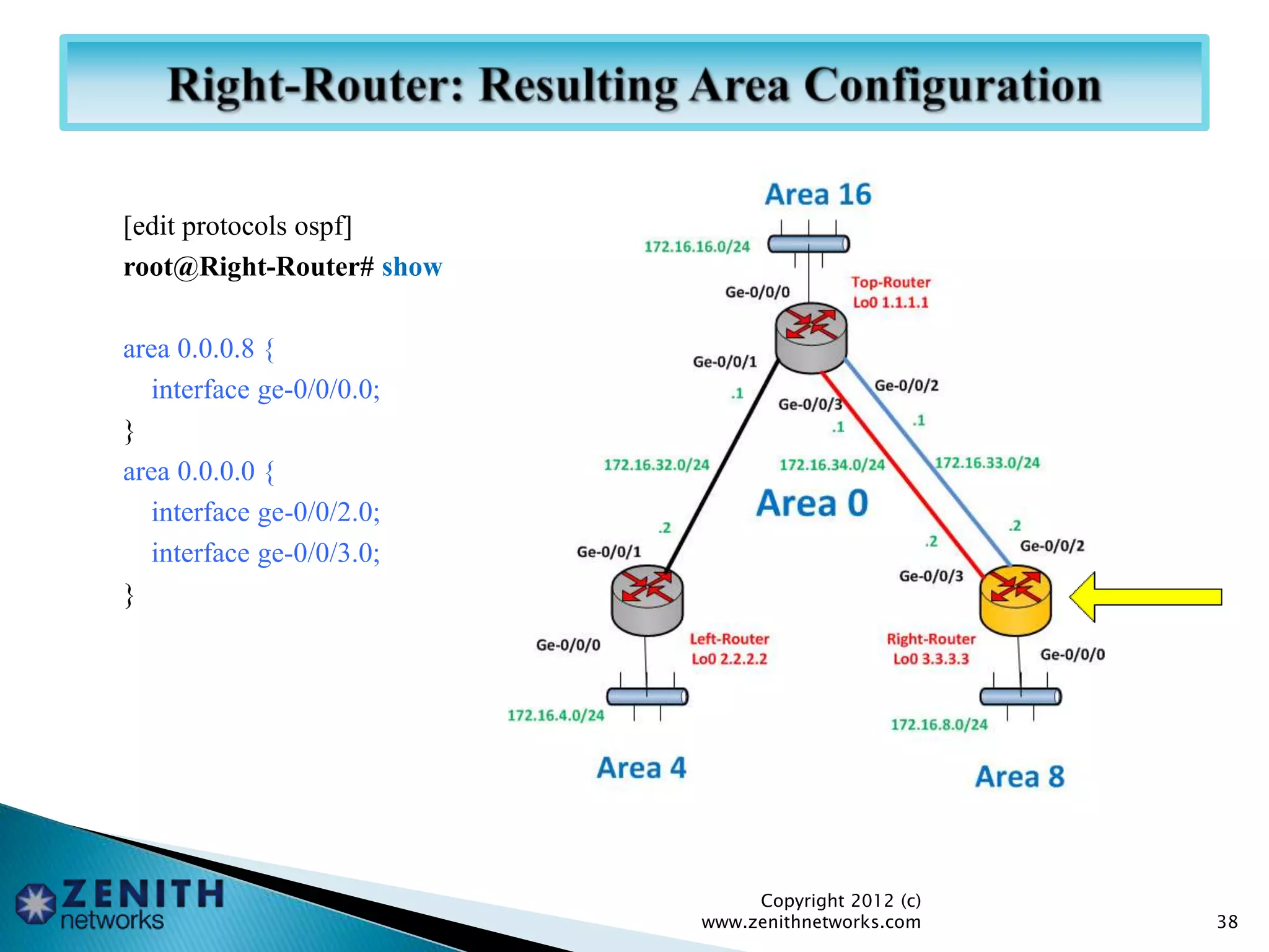 [edit protocols ospf]
root@Right-Router# show
area 0.0.0.8 {
interface ge-0/0/0.0;
}
area 0.0.0.0 {
interface ge-0/0/2.0;
interface ge-0/0/3.0;
}
Copyright 2012 (c)
www.zenithnetworks.com 38
 
