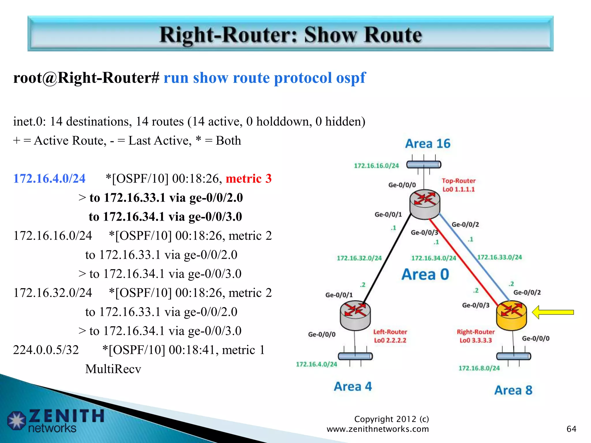 root@Right-Router# run show route protocol ospf
inet.0: 14 destinations, 14 routes (14 active, 0 holddown, 0 hidden)
+ = Active Route, - = Last Active, * = Both
172.16.4.0/24 *[OSPF/10] 00:18:26, metric 3
> to 172.16.33.1 via ge-0/0/2.0
to 172.16.34.1 via ge-0/0/3.0
172.16.16.0/24 *[OSPF/10] 00:18:26, metric 2
to 172.16.33.1 via ge-0/0/2.0
> to 172.16.34.1 via ge-0/0/3.0
172.16.32.0/24 *[OSPF/10] 00:18:26, metric 2
to 172.16.33.1 via ge-0/0/2.0
> to 172.16.34.1 via ge-0/0/3.0
224.0.0.5/32 *[OSPF/10] 00:18:41, metric 1
MultiRecv
Copyright 2012 (c)
www.zenithnetworks.com 64
 