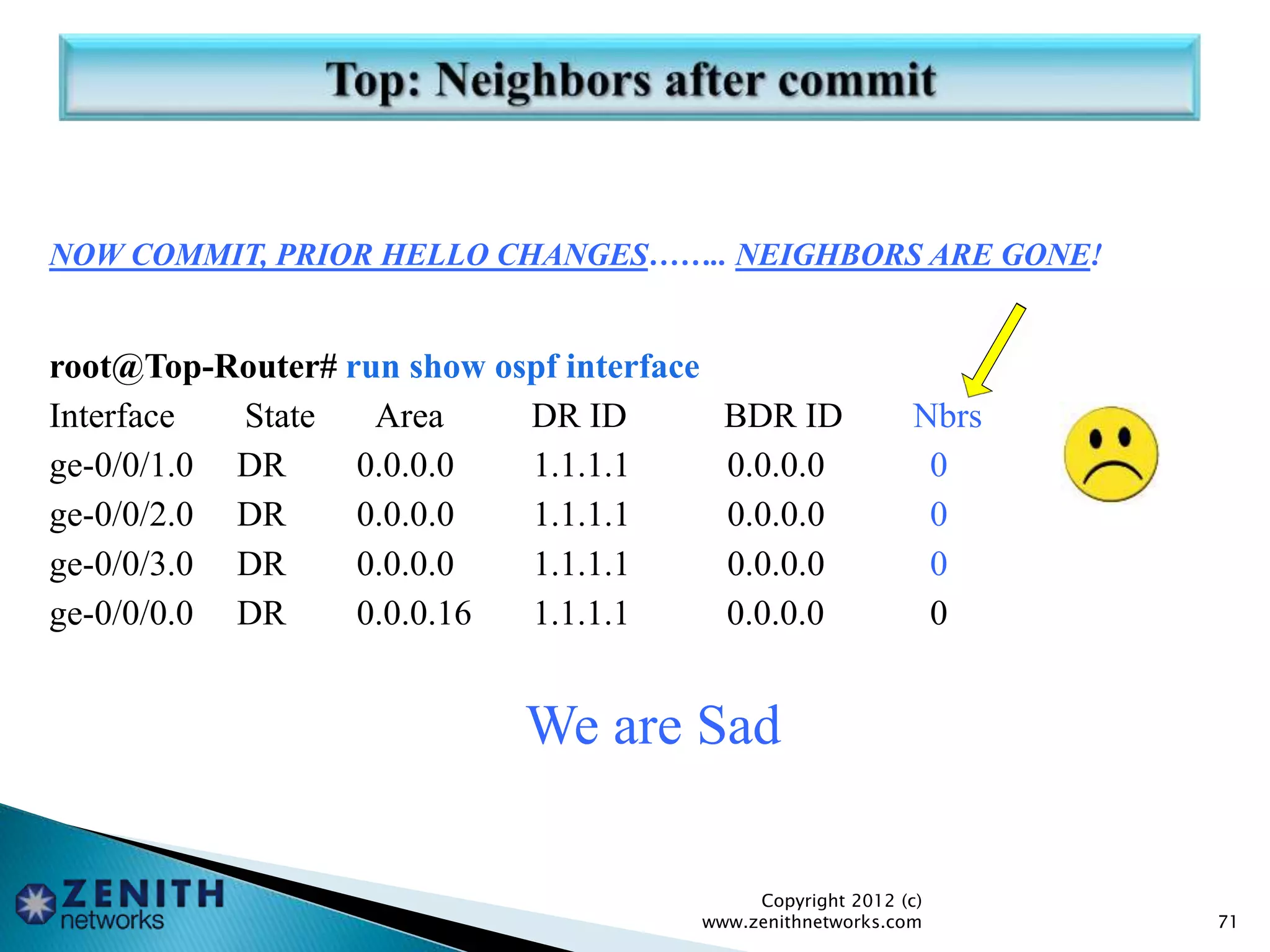 NOW COMMIT, PRIOR HELLO CHANGES…….. NEIGHBORS ARE GONE!
root@Top-Router# run show ospf interface
Interface State Area DR ID BDR ID Nbrs
ge-0/0/1.0 DR 0.0.0.0 1.1.1.1 0.0.0.0 0
ge-0/0/2.0 DR 0.0.0.0 1.1.1.1 0.0.0.0 0
ge-0/0/3.0 DR 0.0.0.0 1.1.1.1 0.0.0.0 0
ge-0/0/0.0 DR 0.0.0.16 1.1.1.1 0.0.0.0 0
We are Sad
Copyright 2012 (c)
www.zenithnetworks.com 71
 