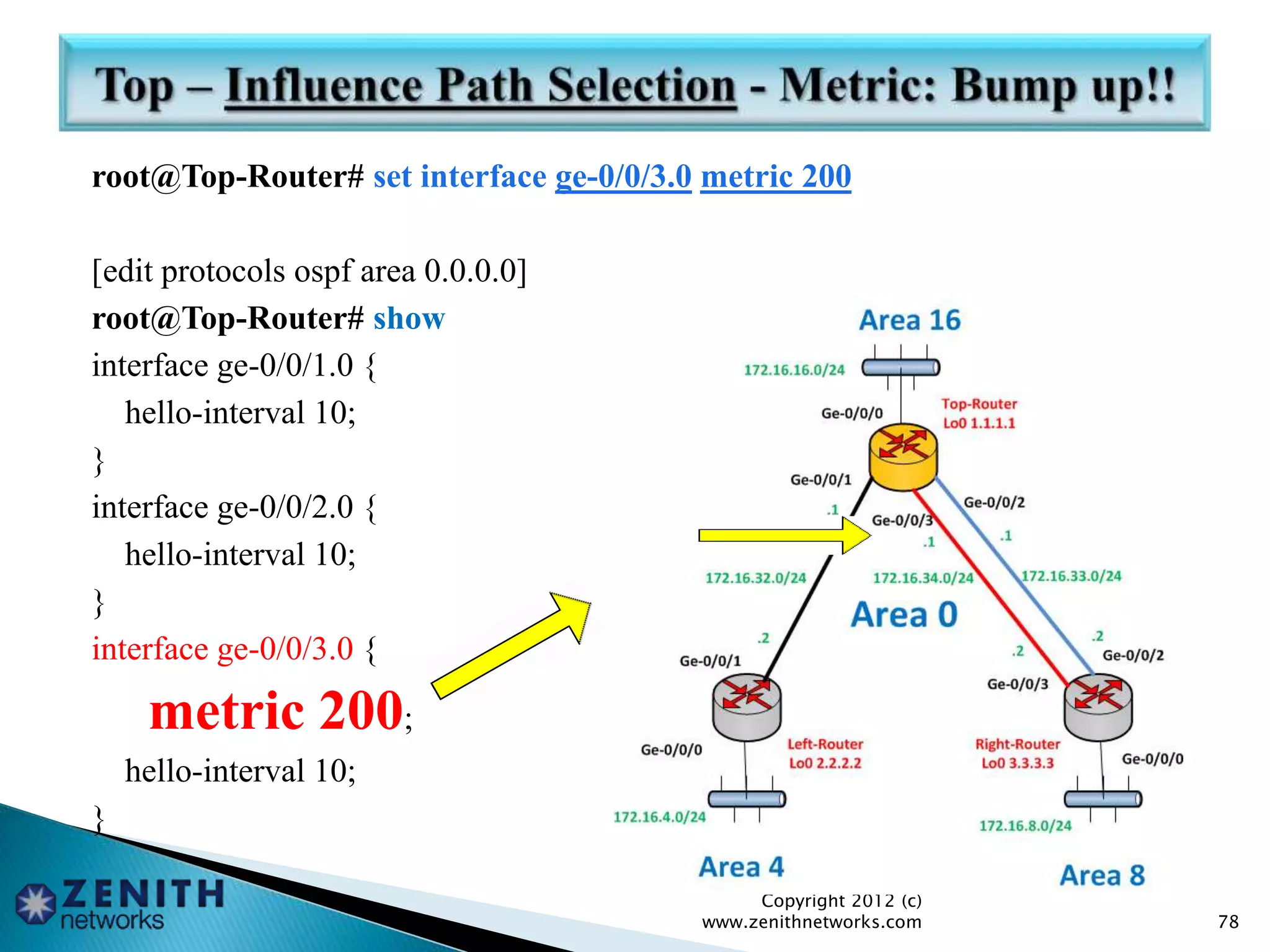 root@Top-Router# set interface ge-0/0/3.0 metric 200
[edit protocols ospf area 0.0.0.0]
root@Top-Router# show
interface ge-0/0/1.0 {
hello-interval 10;
}
interface ge-0/0/2.0 {
hello-interval 10;
}
interface ge-0/0/3.0 {
metric 200;
hello-interval 10;
}
Copyright 2012 (c)
www.zenithnetworks.com 78
 