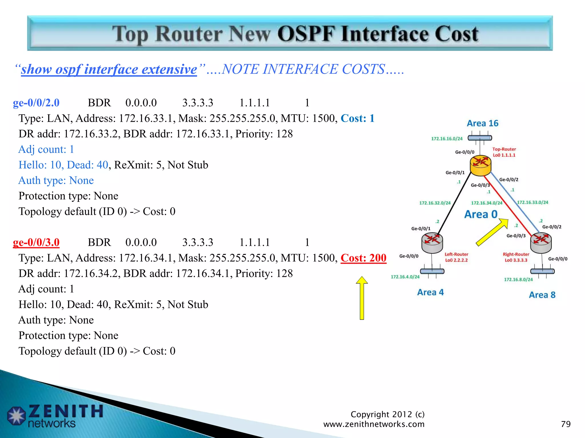 “show ospf interface extensive”….NOTE INTERFACE COSTS…..
ge-0/0/2.0 BDR 0.0.0.0 3.3.3.3 1.1.1.1 1
Type: LAN, Address: 172.16.33.1, Mask: 255.255.255.0, MTU: 1500, Cost: 1
DR addr: 172.16.33.2, BDR addr: 172.16.33.1, Priority: 128
Adj count: 1
Hello: 10, Dead: 40, ReXmit: 5, Not Stub
Auth type: None
Protection type: None
Topology default (ID 0) -> Cost: 0
ge-0/0/3.0 BDR 0.0.0.0 3.3.3.3 1.1.1.1 1
Type: LAN, Address: 172.16.34.1, Mask: 255.255.255.0, MTU: 1500, Cost: 200
DR addr: 172.16.34.2, BDR addr: 172.16.34.1, Priority: 128
Adj count: 1
Hello: 10, Dead: 40, ReXmit: 5, Not Stub
Auth type: None
Protection type: None
Topology default (ID 0) -> Cost: 0
Copyright 2012 (c)
www.zenithnetworks.com 79
 