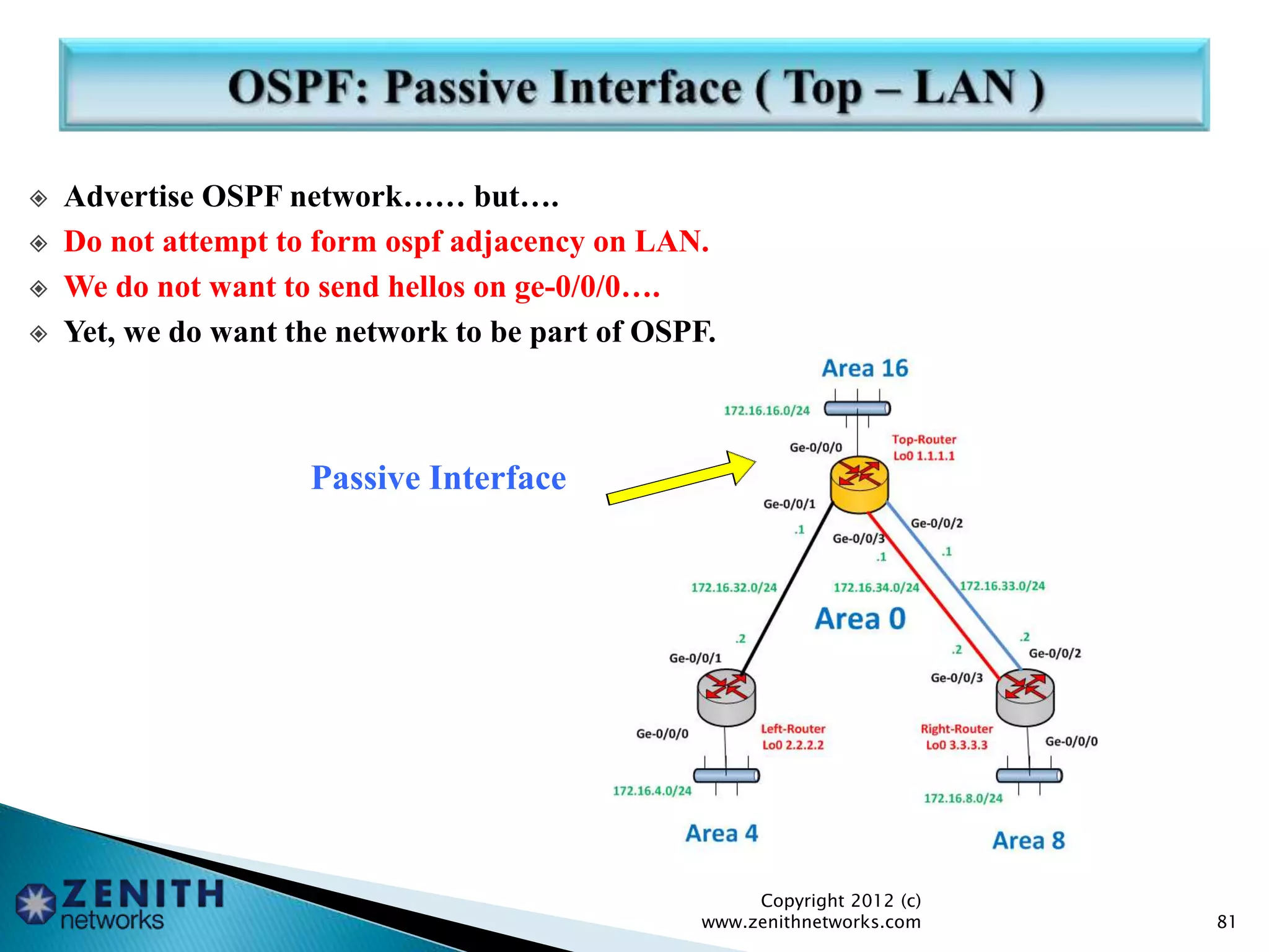  Advertise OSPF network…… but….
 Do not attempt to form ospf adjacency on LAN.
 We do not want to send hellos on ge-0/0/0….
 Yet, we do want the network to be part of OSPF.
Passive Interface
Copyright 2012 (c)
www.zenithnetworks.com 81
 