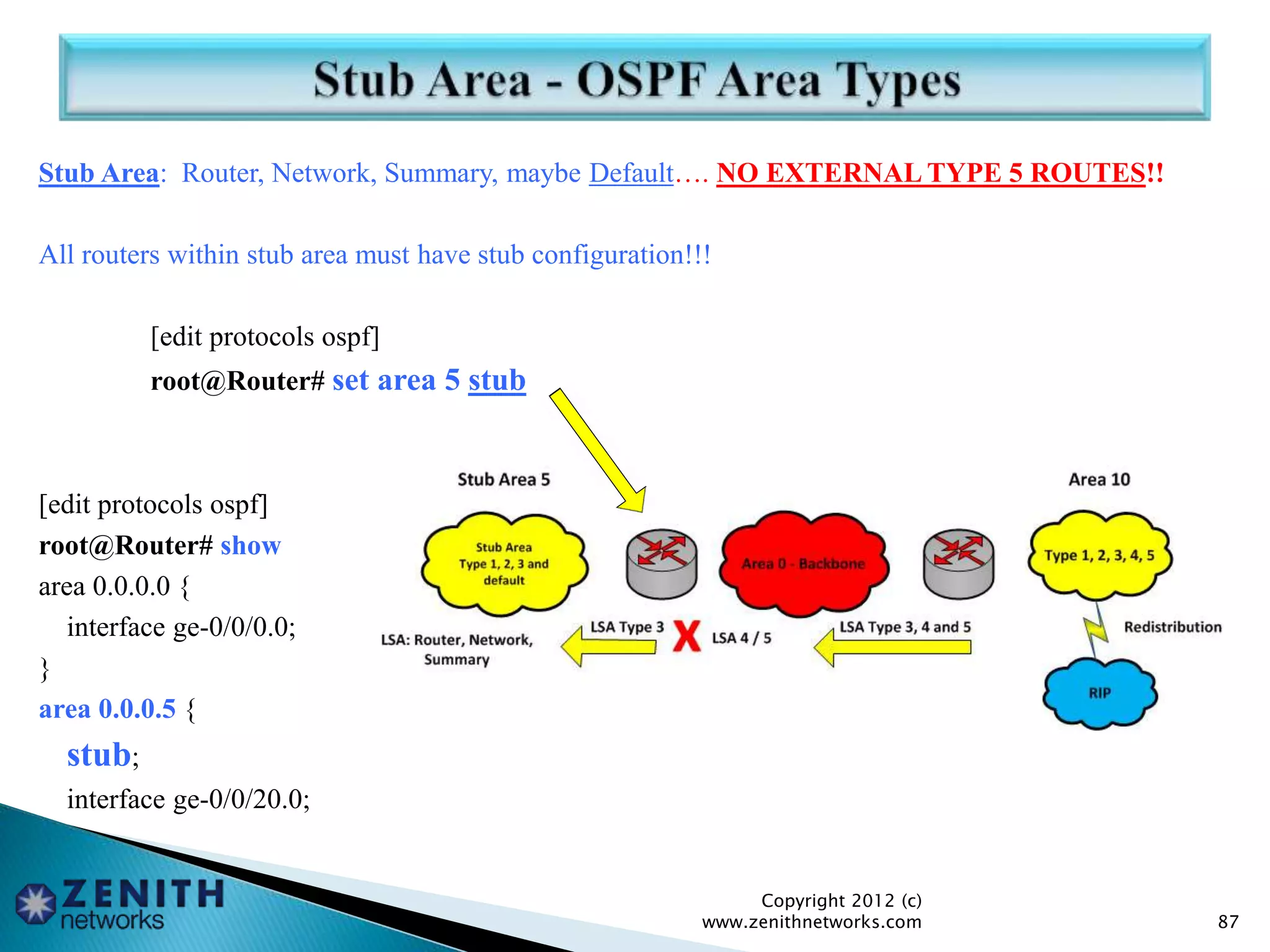 Stub Area: Router, Network, Summary, maybe Default…. NO EXTERNAL TYPE 5 ROUTES!!
All routers within stub area must have stub configuration!!!
[edit protocols ospf]
root@Router# set area 5 stub
[edit protocols ospf]
root@Router# show
area 0.0.0.0 {
interface ge-0/0/0.0;
}
area 0.0.0.5 {
stub;
interface ge-0/0/20.0;
Copyright 2012 (c)
www.zenithnetworks.com 87
 