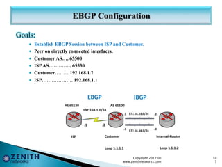 Goals:
 Establish EBGP Session between ISP and Customer.
 Peer on directly connected interfaces.
 Customer AS…. 65500
 ISPAS………….. 65530
 Customer……... 192.168.1.2
 ISP………………. 192.168.1.1
Copyright 2012 (c)
www.zenithnetworks.com
10
5
 