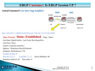 root@Customer# run show bgp neighbor
Peer: 192.168.1.1+49449 AS 65530 Local: 192.168.1.2+179 AS 65500
Type: External State: Established Flags: <Sync>
Last State: OpenConfirm Last Event: RecvKeepAlive
Last Error: None
Export: [ send-my-network ]
Options: <Preference PeerAS Refresh>
Holdtime: 90 Preference: 170
Number of flaps: 0
Peer ID: 2.2.2.2 Local ID: 1.1.1.1 Active Holdtime: 90
Keepalive Interval: 30 Peer index: 0
Copyright 2012 (c)
www.zenithnetworks.com
11
2
 
