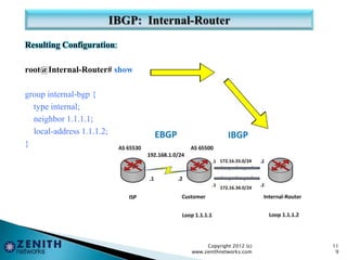 Resulting Configuration:
root@Internal-Router# show
group internal-bgp {
type internal;
neighbor 1.1.1.1;
local-address 1.1.1.2;
}
Copyright 2012 (c)
www.zenithnetworks.com
11
9
 