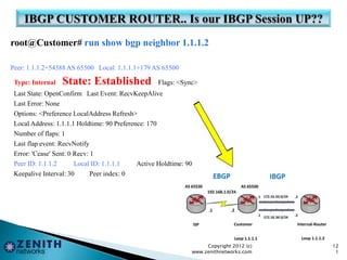 root@Customer# run show bgp neighbor 1.1.1.2
Peer: 1.1.1.2+54588 AS 65500 Local: 1.1.1.1+179 AS 65500
Type: Internal State: Established Flags: <Sync>
Last State: OpenConfirm Last Event: RecvKeepAlive
Last Error: None
Options: <Preference LocalAddress Refresh>
Local Address: 1.1.1.1 Holdtime: 90 Preference: 170
Number of flaps: 1
Last flap event: RecvNotify
Error: 'Cease' Sent: 0 Recv: 1
Peer ID: 1.1.1.2 Local ID: 1.1.1.1 Active Holdtime: 90
Keepalive Interval: 30 Peer index: 0
Copyright 2012 (c)
www.zenithnetworks.com
12
1
 