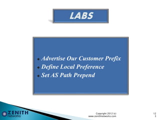  Advertise Our Customer Prefix
 Define Local Preference
 Set AS Path Prepend
Copyright 2012 (c)
www.zenithnetworks.com
12
3
 