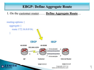 1. On the customer router…… Define Aggregate Route…
routing-options {
aggregate {
route 172.16.0.0/16;
}
Copyright 2012 (c)
www.zenithnetworks.com
12
5
 