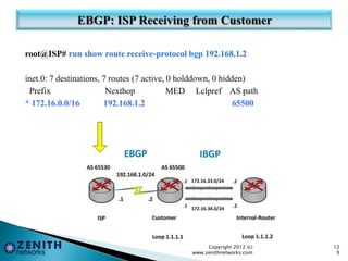 root@ISP# run show route receive-protocol bgp 192.168.1.2
inet.0: 7 destinations, 7 routes (7 active, 0 holddown, 0 hidden)
Prefix Nexthop MED Lclpref AS path
* 172.16.0.0/16 192.168.1.2 65500
Copyright 2012 (c)
www.zenithnetworks.com
12
9
 
