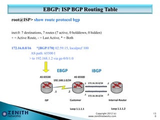root@ISP> show route protocol bgp
inet.0: 7 destinations, 7 routes (7 active, 0 holddown, 0 hidden)
+ = Active Route, - = Last Active, * = Both
172.16.0.0/16 *[BGP/170] 02:59:15, localpref 100
AS path: 65500 I
> to 192.168.1.2 via ge-0/0/1.0
Copyright 2012 (c)
www.zenithnetworks.com
13
0
 