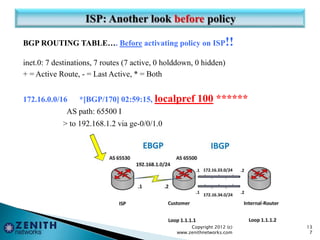 BGP ROUTING TABLE…. Before activating policy on ISP!!
inet.0: 7 destinations, 7 routes (7 active, 0 holddown, 0 hidden)
+ = Active Route, - = Last Active, * = Both
172.16.0.0/16 *[BGP/170] 02:59:15, localpref 100 ******
AS path: 65500 I
> to 192.168.1.2 via ge-0/0/1.0
Copyright 2012 (c)
www.zenithnetworks.com
13
7
 
