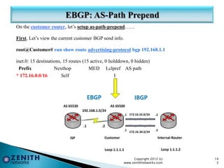 On the customer router, let’s setup as-path-prepend……
First, Let’s view the current customer BGP send info.
root@Customer# run show route advertising-protocol bgp 192.168.1.1
inet.0: 15 destinations, 15 routes (15 active, 0 holddown, 0 hidden)
Prefix Nexthop MED Lclpref AS path
* 172.16.0.0/16 Self I
Copyright 2012 (c)
www.zenithnetworks.com
14
2
 