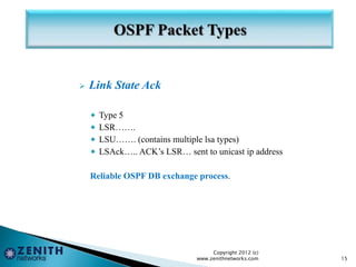  Link State Ack
 Type 5
 LSR…….
 LSU……. (contains multiple lsa types)
 LSAck….. ACK’s LSR… sent to unicast ip address
Reliable OSPF DB exchange process.
Copyright 2012 (c)
www.zenithnetworks.com 15
 