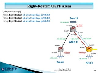 [edit protocols ospf]
root@Right-Router# set area 8 interface ge-0/0/0.0
root@Right-Router# set area 0 interface ge-0/0/2.0
root@Right-Router# set area 0 interface ge-0/0/3.0
Copyright 2012 (c)
www.zenithnetworks.com 37
 