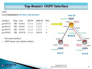 [edit]
root@Top-Router# run show ospf interface
Interface State Area DR ID BDR ID Nbrs
ge-0/0/1.0 DR 0.0.0.0 1.1.1.1 2.2.2.2 1
ge-0/0/2.0 DR 0.0.0.0 1.1.1.1 3.3.3.3 1
ge-0/0/3.0 DR 0.0.0.0 1.1.1.1 3.3.3.3 1
ge-0/0/0.0 DR 0.0.0.16 1.1.1.1 0.0.0.0 0
 Our router interface.
 OSPF Router state (dr,bdr, drother).
Copyright 2012 (c)
www.zenithnetworks.com 41
 