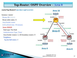 root@Top-Router# run show ospf overview
Instance: master
Router ID: 1.1.1.1
Route table index: 0
Area border router
LSA refresh time: 50 minutes
Area: 0.0.0.0
Stub type: Not Stub
Authentication Type: None
Area border routers: 2, AS boundary routers: 0
Neighbors
Up (in full state): 3
Copyright 2012 (c)
www.zenithnetworks.com 47
 