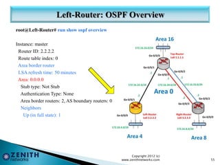 root@Left-Router# run show ospf overview
Instance: master
Router ID: 2.2.2.2
Route table index: 0
Area border router
LSA refresh time: 50 minutes
Area: 0.0.0.0
Stub type: Not Stub
Authentication Type: None
Area border routers: 2, AS boundary routers: 0
Neighbors
Up (in full state): 1
Copyright 2012 (c)
www.zenithnetworks.com 55
 