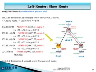 root@Left-Router# run show route protocol ospf
inet.0: 11 destinations, 11 routes (11 active, 0 holddown, 0 hidden)
+ = Active Route, - = Last Active, * = Both
172.16.8.0/24 *[OSPF/10] 00:13:35, metric 3
> to 172.16.32.1 via ge-0/0/1.0
172.16.16.0/24 *[OSPF/10] 00:27:23, metric 2
> to 172.16.32.1 via ge-0/0/1.0
172.16.33.0/24 *[OSPF/10] 00:27:23, metric 2
> to 172.16.32.1 via ge-0/0/1.0
172.16.34.0/24 *[OSPF/10] 00:27:23, metric 2
> to 172.16.32.1 via ge-0/0/1.0
224.0.0.5/32 *[OSPF/10] 00:27:29, metric 1
MultiRecv
inet6.0: 2 destinations, 2 routes (2 active, 0 holddown, 0 hidden)
Copyright 2012 (c)
www.zenithnetworks.com 57
 