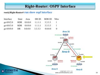 root@Right-Router# run show ospf interface
Interface State Area DR ID BDR ID Nbrs
ge-0/0/2.0 BDR 0.0.0.0 1.1.1.1 3.3.3.3 1
ge-0/0/3.0 BDR 0.0.0.0 1.1.1.1 3.3.3.3 1
ge-0/0/0.0 DR 0.0.0.8 3.3.3.3 0.0.0.0 0
Copyright 2012 (c)
www.zenithnetworks.com 58
 