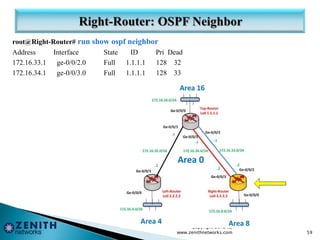 root@Right-Router# run show ospf neighbor
Address Interface State ID Pri Dead
172.16.33.1 ge-0/0/2.0 Full 1.1.1.1 128 32
172.16.34.1 ge-0/0/3.0 Full 1.1.1.1 128 33
Copyright 2012 (c)
www.zenithnetworks.com 59
 