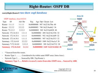 root@Right-Router# run show ospf database
OSPF database, Area 0.0.0.0
Type ID Adv Rtr Seq Age Opt Cksum Len
Router 1.1.1.1 1.1.1.1 0x80000008 947 0x22 0x7f4a 60
Router 2.2.2.2 2.2.2.2 0x80000003 740 0x22 0xa0c2 36
Router *3.3.3.3 3.3.3.3 0x80000003 942 0x22 0x6028 48
Network 172.16.32.1 1.1.1.1 0x80000002 450 0x22 0x1536 32
Network 172.16.33.1 1.1.1.1 0x80000001 952 0x22 0x3e09 32
Network 172.16.34.1 1.1.1.1 0x80000001 947 0x22 0x3313 32
Summary 172.16.4.0 2.2.2.2 0x80000003 1089 0x22 0xa1cf 28
Summary *172.16.8.0 3.3.3.3 0x80000003 309 0x22 0x5712 28
Summary 172.16.16.0 1.1.1.1 0x80000002 1449 0x22 0x3d2d 28
 * Sourced from this router.
 Router Type 1……… Considered to be within same OSPF area ( Intra-Area ).
 Network Type 2…… Sourced by DR ( Top Router ).
 Summary Type 3….. Relative to area 0, routes from other OSPF area… Sourced by ABR.
Copyright 2012 (c)
www.zenithnetworks.com 60
 