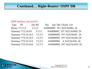 OSPF database, Area 0.0.0.8
Type ID Adv Rtr Seq Age Opt Cksum Len
Router *3.3.3.3 3.3.3.3 0x80000002 912 0x22 0x98ba 36
Summary *172.16.4.0 3.3.3.3 0x80000002 937 0x22 0x99d2 28
Summary *172.16.16.0 3.3.3.3 0x80000002 937 0x22 0xb56 28
Summary *172.16.32.0 3.3.3.3 0x80000002 937 0x22 0x5af6 28
Summary *172.16.33.0 3.3.3.3 0x80000004 4 0x22 0x410e 28
Summary *172.16.34.0 3.3.3.3 0x80000004 937 0x22 0x3618 28
Copyright 2012 (c)
www.zenithnetworks.com 61
 