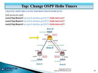 CHANGE OSPF HELLO ON TOP ROUTER INTERFACES
[edit protocols ospf]
root@Top-Router# set area 0 interface ge-0/0/1.0 hello-interval 5
root@Top-Router# set area 0 interface ge-0/0/2.0 hello-interval 5
root@Top-Router# set area 0 interface ge-0/0/3.0 hello-interval 5
Copyright 2012 (c)
www.zenithnetworks.com 68
 