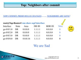 NOW COMMIT, PRIOR HELLO CHANGES…….. NEIGHBORS ARE GONE!
root@Top-Router# run show ospf interface
Interface State Area DR ID BDR ID Nbrs
ge-0/0/1.0 DR 0.0.0.0 1.1.1.1 0.0.0.0 0
ge-0/0/2.0 DR 0.0.0.0 1.1.1.1 0.0.0.0 0
ge-0/0/3.0 DR 0.0.0.0 1.1.1.1 0.0.0.0 0
ge-0/0/0.0 DR 0.0.0.16 1.1.1.1 0.0.0.0 0
We are Sad
Copyright 2012 (c)
www.zenithnetworks.com 71
 