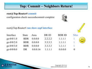 root@Top-Router# commit
configuration check succeedscommit complete
root@Top-Router# run show ospf interface
Interface State Area DR ID BDR ID Nbrs
ge-0/0/1.0 BDR 0.0.0.0 2.2.2.2 1.1.1.1 1
ge-0/0/2.0 BDR 0.0.0.0 3.3.3.3 1.1.1.1 1
ge-0/0/3.0 BDR 0.0.0.0 3.3.3.3 1.1.1.1 1
ge-0/0/0.0 DR 0.0.0.16 1.1.1.1 0.0.0.0 0
Copyright 2012 (c)
www.zenithnetworks.com 76
 
