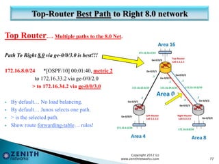 Top Router…. Multiple paths to the 8.0 Net.
Path To Right 8.0 via ge-0/0/3.0 is best!!!
172.16.8.0/24 *[OSPF/10] 00:01:40, metric 2
to 172.16.33.2 via ge-0/0/2.0
> to 172.16.34.2 via ge-0/0/3.0
 By default… No load balancing.
 By default… Junos selects one path.
 > is the selected path.
 Show route forwarding-table… rules!
Copyright 2012 (c)
www.zenithnetworks.com 77
 