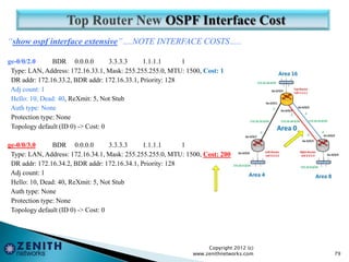 “show ospf interface extensive”….NOTE INTERFACE COSTS…..
ge-0/0/2.0 BDR 0.0.0.0 3.3.3.3 1.1.1.1 1
Type: LAN, Address: 172.16.33.1, Mask: 255.255.255.0, MTU: 1500, Cost: 1
DR addr: 172.16.33.2, BDR addr: 172.16.33.1, Priority: 128
Adj count: 1
Hello: 10, Dead: 40, ReXmit: 5, Not Stub
Auth type: None
Protection type: None
Topology default (ID 0) -> Cost: 0
ge-0/0/3.0 BDR 0.0.0.0 3.3.3.3 1.1.1.1 1
Type: LAN, Address: 172.16.34.1, Mask: 255.255.255.0, MTU: 1500, Cost: 200
DR addr: 172.16.34.2, BDR addr: 172.16.34.1, Priority: 128
Adj count: 1
Hello: 10, Dead: 40, ReXmit: 5, Not Stub
Auth type: None
Protection type: None
Topology default (ID 0) -> Cost: 0
Copyright 2012 (c)
www.zenithnetworks.com 79
 