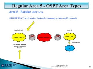 Area 5 - Regular OSPF Area
All OSPF LSA Types (1 router, 2 network, 3 summary, 4 asbr and 5 external)
Copyright 2012 (c)
www.zenithnetworks.com 86
 