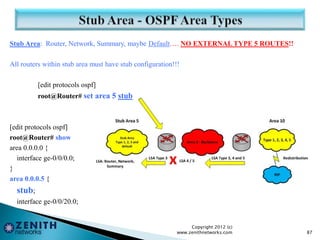 Stub Area: Router, Network, Summary, maybe Default…. NO EXTERNAL TYPE 5 ROUTES!!
All routers within stub area must have stub configuration!!!
[edit protocols ospf]
root@Router# set area 5 stub
[edit protocols ospf]
root@Router# show
area 0.0.0.0 {
interface ge-0/0/0.0;
}
area 0.0.0.5 {
stub;
interface ge-0/0/20.0;
Copyright 2012 (c)
www.zenithnetworks.com 87
 