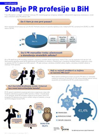 Istraživanje


Stanje PR profesije u BiH
71 bh. PR praktičar iz državnih i entitetskih institucija, PR i marketing agencija, kompanija, nevladinih i međunarodnih organizacija učestvovao je u istraži-
vanju o trenutnom stanju PR profesije u BiH




Većini ispitanika trenutni posao nije i prvi (94.4%). Prethodno iskustvo tih ispitanika najčešće je rad u medijima (59.7%), u privatnoj firmi (35.8%), te u NVO
sektoru (20.9%).




Da su PR odjel/funkcija PR menadžera neophodni u donošenju strateških odluka organizacije, smatra 77.5%, a da nije neophodna misli tek njih 1.4%.
Skoro polovina ispitanika navodi da PR odjel/funkcija PR menadžera ne učestvuju u dovoljnoj mjeri u donošenju strateških odluka u organizaciji u kojoj
su zaposleni (43.7%). Po odgovorima 33.8% ispitanih – PR odjel učestvuje u donošenju strateških odluka. Uopšte, u donošenju strateških odluka ne
učestvuje 15.5% ispitanika.




                                                                                    Među najvećim problemima sa kojim se susreću PR radnici su: finansijska
                                                                                    sredstva za realizaciju PR aktivnosti (41.4%), nerazumijevanje važnosti odnosa
                                                                                    sa javnošću od menadžmenta (39.7%) i previše obaveza (32.8%).




87.3% ispitanih svakodnevno posjećuje web stranicu organizacije u kojoj rade;
Facebook svakodnevno posjećuje 40.8% ispitanika, a Twitter i YouTube kanal
14.1% ispitanika. 60.6% PR menadžera nikada ne koriste Twitter. Čak 57.7%
kompanija PR ispitanika nema otvoren službeni nalog na Facebooku, a ima ga
njih 39.4%. Blogove čita čak 78.9%.




20 | intermezzo | oktobar 2011.
 