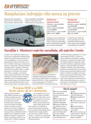 Banjalučani izdvajaju više novca za prevoz
Zbog povećanja cijene goriva,      karte na gradskim i prigradskim
prevoznici od 1. oktobra ove go-   linijama. Cijene karte u auto-
                                                                       Jedinstvene                          Pojedinačne
dine povećali su cijenu prevozne   buskom prevozu su povećane za       mjesečne karte                       mjesečne karte
                                                                       Radnička- umjesto 48 KM,             Radnička- umjesto 34,30 KM,
                                                                       sada 51,10 KM,                       sada 36,50 KM,
                                                                       Đačka- umjesto 33,70 KM,             Đačka- umjesto 24,50 KM,
                                                                       sada 35,90 KM                        sada 26,10 KM,
                                                                       Penzionerska – umjesto 16,30         Penzionerska – umjesto 12,20
                                                                       KM, sada 17, 40KM                    KM, sada 13 KM

                                                                      10 feninga i iznose 1,60 KM dok       12,20 KM iznosi 13 KM. Pre-
                                                                      doplatna karta za one koji imaju      voznici poručuju da je to dio
                                                                      važeću zonsku kartu prigradskog       standardne korekcije cijena na
                                                                      prevoza a žele da koriste i gradski   osnovu ugovora koji je sklopljen
                                                                      prevoz umjesto dosadašnjih            sa administrativnom službom.


Sarajlije i Mostarci najviše zarađuju, ali najviše i troše
Građani u svim dijelovima Federacije ne                                                        738 KM, Bosansko-podrinjskoj 735 i Sred-
žive isto, ali u posljednjih nekoliko godina                                                   njobosanskoj 679 KM. U Sarajevu se
razlike života od kantona do kantona sve                                                       prema službenim statistikama i najlakše
više se produbljuju. U većim sredinama                                                         zaposliti jer ovaj kanton ima najveći broj
poput Sarajeva, Mostara ili Zenice čini se                                                     privrednih subjekata, kompanija, među-
da se živi lakše i bolje nego u manjima sre-                                                   narodnih institucija i organizacija. Drugi
dinama. O drastičnim razlikama svjedoče i                                                      kanton sa najvećim brojem privrednih
statistički podaci o platama u Federaciji                                                      subjekata na hiljadu stanovnika je Herce-
koji kažu da su prosječne plate i u nekim                                                      govačko-neretvanski kanton sa 61 firmom.
kantonima i do 20 posto veće od pros-                                                          Prema istim parametrima slijedi Posavski
ječne, dok su u drugim i do 30 posto                                                           kanton sa 59 firmi na hiljadu stanovnika.
manje nego prosječna plata od 814 KM u         Federaciji sa platom od oko 908 KM. U           Kada je u pitanju potrošačka korpa u Fed-
Federaciji. U Sarajevu prosječna plata je      Zapadnohercegovačkom kantonu pros-              eraciji, niko već godinama ne prati kre-
1000 KM, dok je u srednjobosanskom             ječna plata je 810 KM dok je u Livanjskom       tanje cijena namirnica po kantonima koji
kantonu plata manja za 325 KM. Hercego-        kantonu 809 KM. U Unsko-sanskom kan-            ulaze u potrošačku korpu, pa se tako ne
vačko-neretvanski kanton, kada su u pi-        tonu prosječna plata je 770 KM a u              može jasno ni utvrditi koliko u kojem kan-
tanju prosječne plate, na drugom mjestu u      Posavini 692 KM, u Tuzlanskom kantonu           tonu treba novca za hranu.

          Procjena MMF-a za BiH:                                                                     Da li znate?
        Rastu cijene, ali ne i ekonomija                                           l U samo četiri godine        Evrope.
Međunarodni monetarni                            raju ovogodišnji rast od 4,3      broj siromašnih se            lPet kilograma krompria
fond (MMF) procijenio je da                      posto za region centralne i       povećao za nevjerovatnih      košta kao jedna kafa.
će BiH ove godine ostvariti                      istočne Evrope. Ipak, rast će     400.000.                      lSlatkiši poskupljuju do
privredni rast od 2,2 posto a                    2012. usporiti na 2,7 posto,      lPrema službenim po-          15 odsto.
u narednoj od tri posto.                         procijenili su stručnjaci         dacima u BiH je oko           lVećina potrošača ne zna
Prema procjeni, potrošačke                       Fonda, upozoravajući da bi        560.000 nezaposlenih.         skoro ništa o svojim prav-
cijene istovremeno bi trebale                    region mogli ugroziti prob-       lTrenutno 30.000 firmi        ima.
porasti ove godine za četiri a          lemi eurozone. U izvještaju se             ima blokirane račune.         lNiže cijene brašna i
naredne za 2,5 posto. Prognoza je       navodi da bi eksalacija dužničke           lZbog smanjenog pri-          hljeba mogu opstati do
data u sklopu izvještaja MMF-a o        krize i problema finansijskog sektora      nosa kukuruza u Srpskoj       nove godine.
stanju privrede „Svjetski ekonomski     ključnih članica mogla ugroziti            gotovo izvjestan rast ci-     lSa novom sezonom gri-
izgledi“, koji se objavljuje dva puta   privredni rast centralne i istočne         jena mesa i mlijeka.          janja potrošači će izdvajati
godišnje. Izvještaj je ovog puta ob-    Evrope, s obzirom na čvrste finansi-       lU Federaciju ulazi dosta     više novca zbog posku-
javljen sa naslovom „Usporeni rast,     jske i ekonomske veze ta dva dijela        nekvalitetnog mesa iz         pljenja energenata.
rastući rizik“. Iz MMF-a prognozi-      Starog kontinenta.
8 | BHPotrošač
 