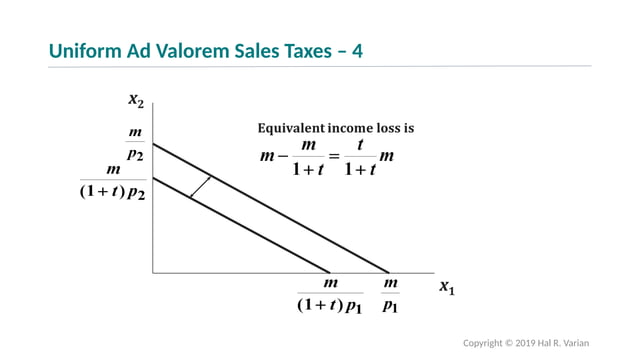 INTERMIC_LPPT_Ch2_Student.Businesssº12324 | PPT
