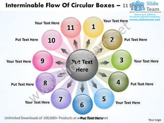 Interminable Flow Of Circular Boxes – 11 Stages

                                                        Your Text Here
                  Your Text Here
                                   11         1
     Put Text Here        10                               2         Put Text Here




Your Text Here       9              Put Text                     3        Your Text Here

                                     Here

  Put Text Here       8                                        4         Put Text Here



          Your Text Here       7                    5          Your Text Here
                                        6
                                        Put Text Here                                Your Logo
 