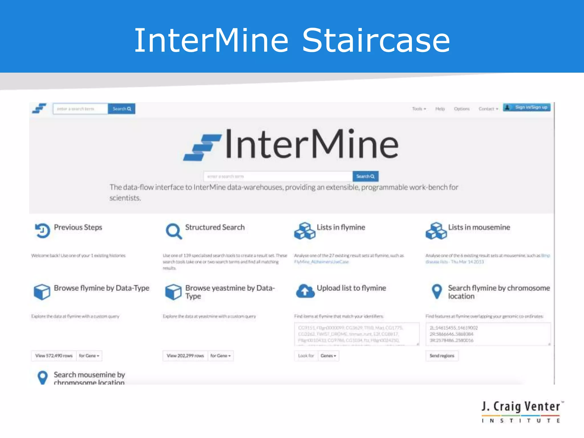 InterMine Staircase
 