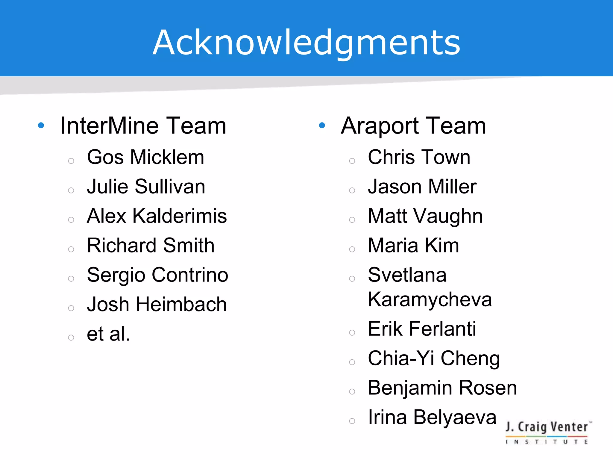 Acknowledgments
• InterMine Team
 Gos Micklem
 Julie Sullivan
 Alex Kalderimis
 Richard Smith
 Sergio Contrino
 Josh Heimbach
 et al.
• Araport Team
 Chris Town
 Jason Miller
 Matt Vaughn
 Maria Kim
 Svetlana
Karamycheva
 Erik Ferlanti
 Chia-Yi Cheng
 Benjamin Rosen
 Irina Belyaeva
 