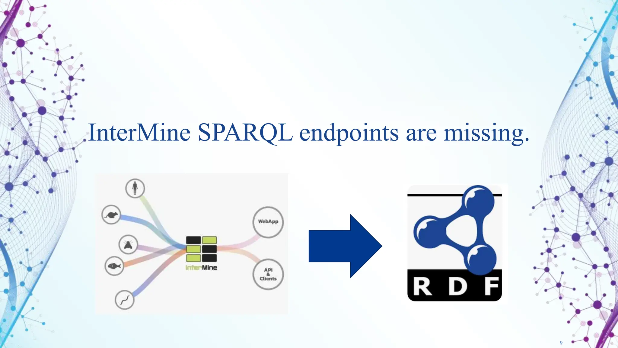 InterMine SPARQL endpoints are missing.
9
 