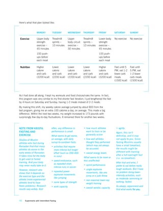 Intermittent fasting precision-nutrition-2 | PDF