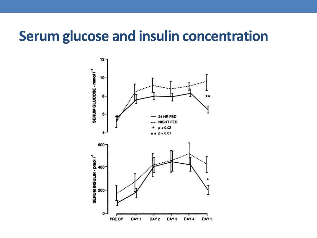Intermittent bolus feeding versus continuous enteral feeding