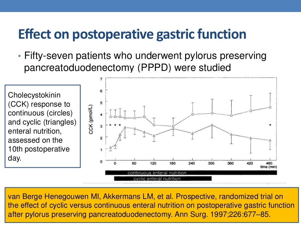 Intermittent bolus feeding versus continuous enteral feeding